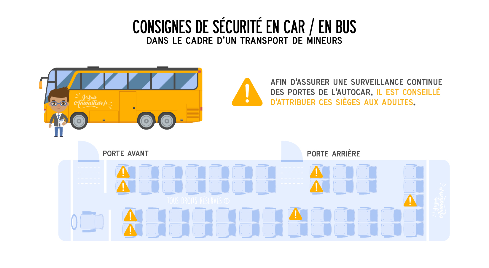 Déplacements en car en bus Réglementation en ACM JeSuisAnimateur fr